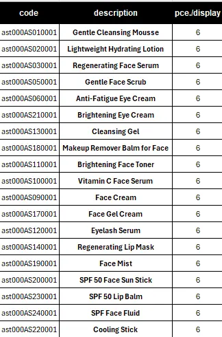 skin floor display samenstelling.webp